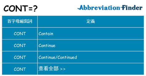 cont意思